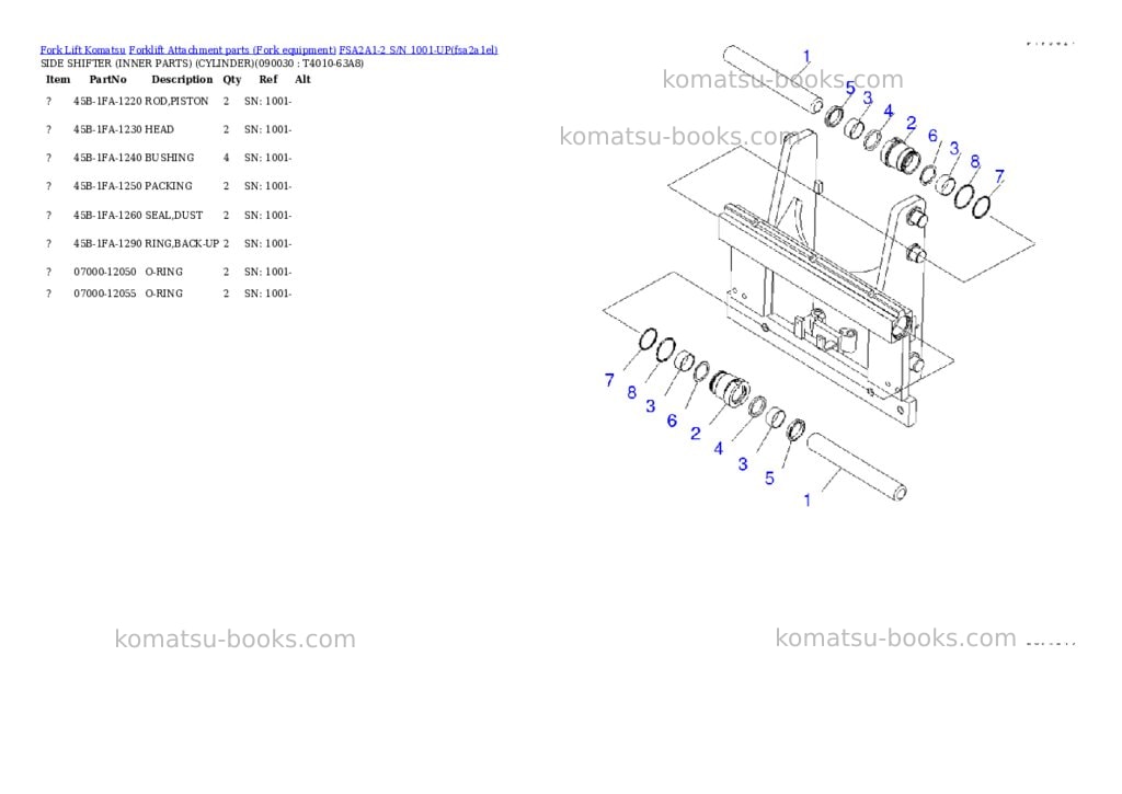 Komatsu fsa2a1-2 s/n 1001-up Parts catalog cover Page 10