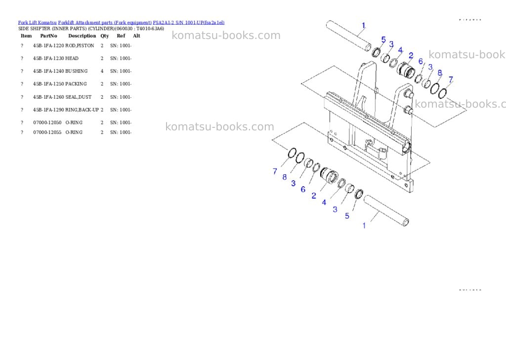 Komatsu fsa2a1-2 s/n 1001-up Parts catalog cover Page 6
