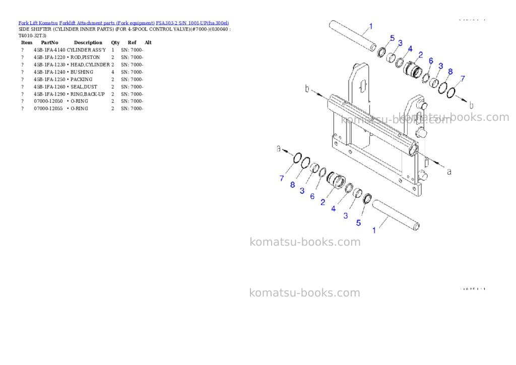 Komatsu FSA303-2 S/N 1001-UP Parts catalog cover Page 2 Komatsu FSA303-2 S/N 1001-UP Parts catalog cover Page 2