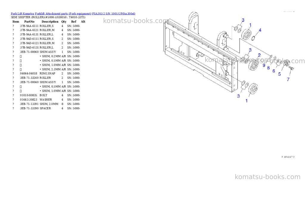 Komatsu FSA303-2 S/N 1001-UP Parts catalog cover Page 3 Komatsu FSA303-2 S/N 1001-UP Parts catalog cover Page 3