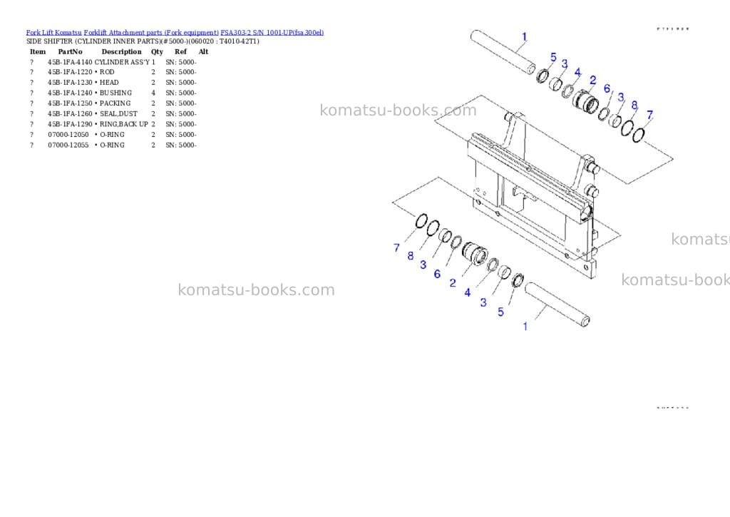 Komatsu FSA303-2 S/N 1001-UP Parts catalog cover Page 6 Komatsu FSA303-2 S/N 1001-UP Parts catalog cover Page 6