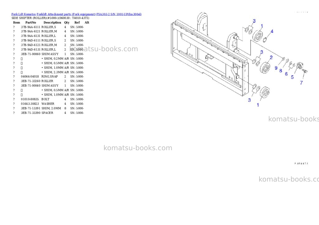 Komatsu FSA303-2 S/N 1001-UP Parts catalog cover Page 7 Komatsu FSA303-2 S/N 1001-UP Parts catalog cover Page 7