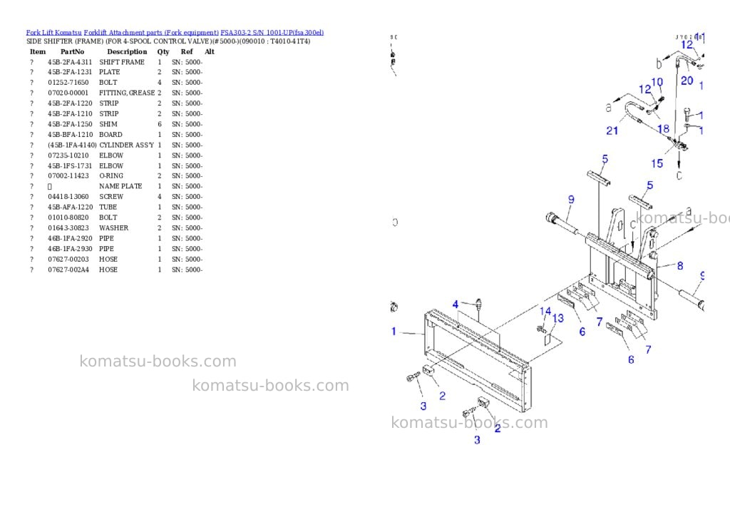 Komatsu FSA303-2 S/N 1001-UP Parts catalog cover Page 8 Komatsu FSA303-2 S/N 1001-UP Parts catalog cover Page 8