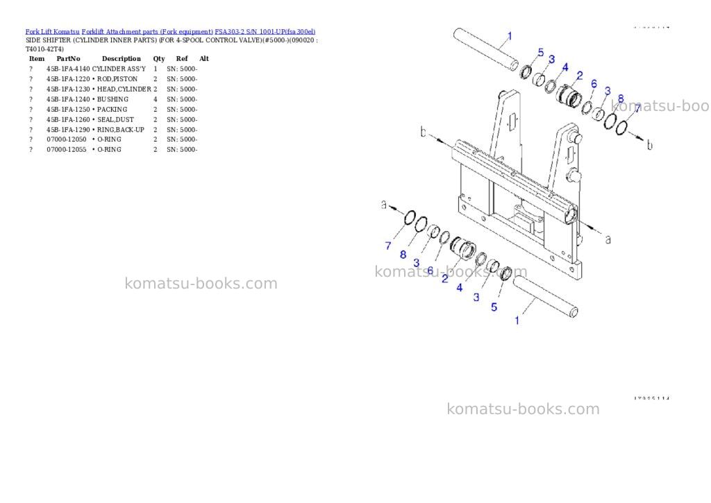Komatsu FSA303-2 S/N 1001-UP Parts catalog cover Page 9 Komatsu FSA303-2 S/N 1001-UP Parts catalog cover Page 9