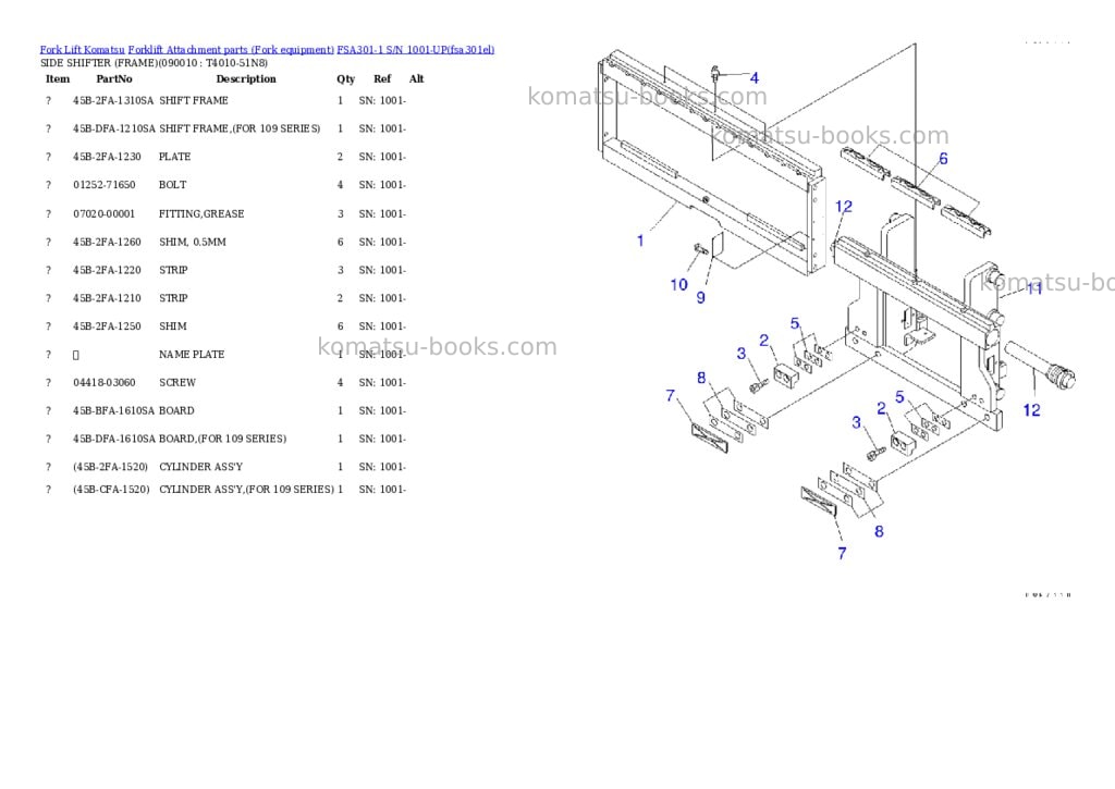Komatsu fsa301-1 s/n 1001-up Parts catalog cover Page 10 Komatsu fsa301-1 s/n 1001-up Parts catalog cover Page 10