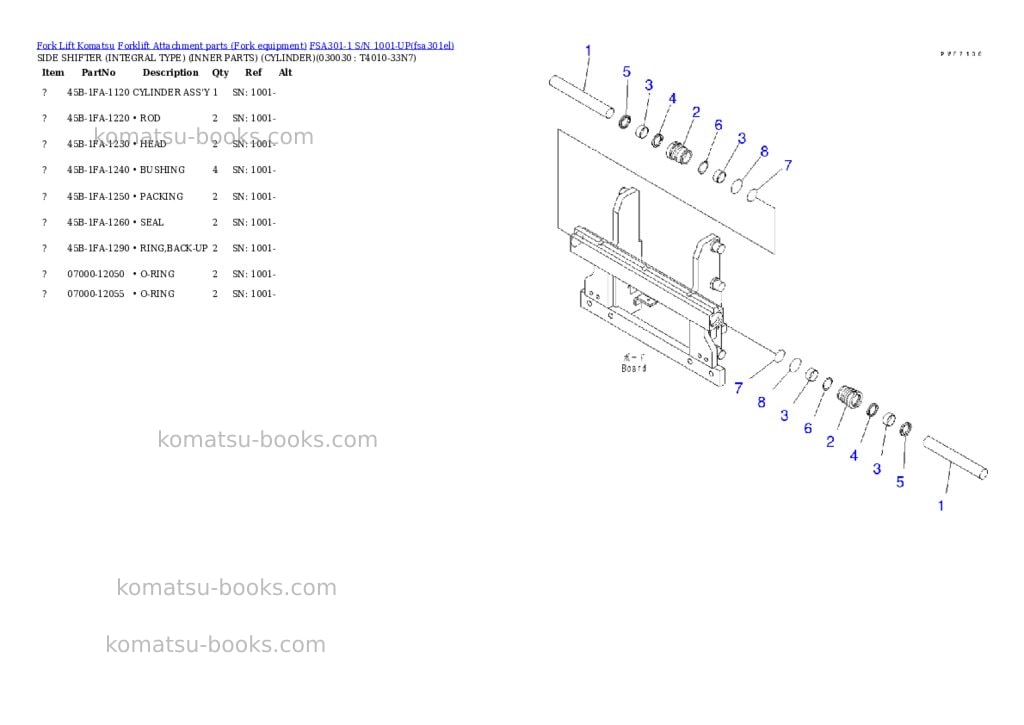 Komatsu fsa301-1 s/n 1001-up Parts catalog cover Page 2 Komatsu fsa301-1 s/n 1001-up Parts catalog cover Page 2