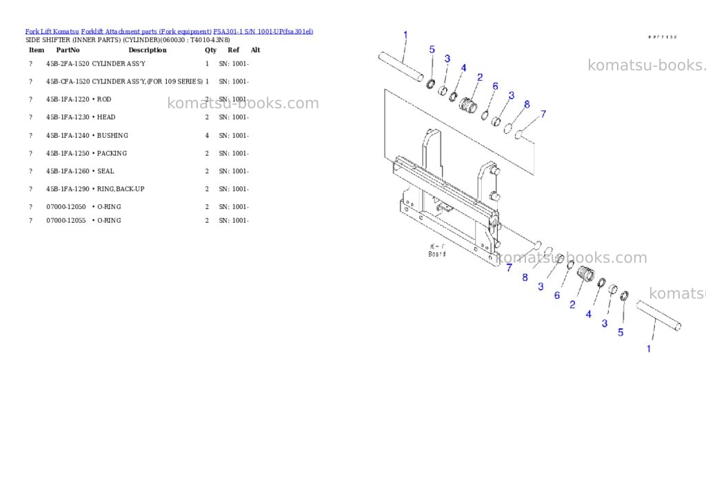 Komatsu fsa301-1 s/n 1001-up Parts catalog cover Page 7 Komatsu fsa301-1 s/n 1001-up Parts catalog cover Page 7