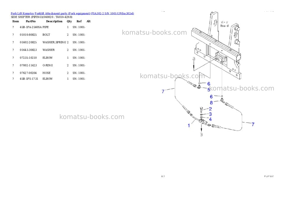 Komatsu fsa302-2 s/n 1001-up Parts catalog cover Page 6 Komatsu fsa302-2 s/n 1001-up Parts catalog cover Page 6