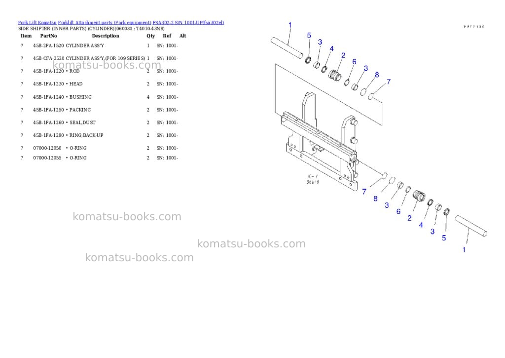 Komatsu fsa302-2 s/n 1001-up Parts catalog cover Page 7 Komatsu fsa302-2 s/n 1001-up Parts catalog cover Page 7