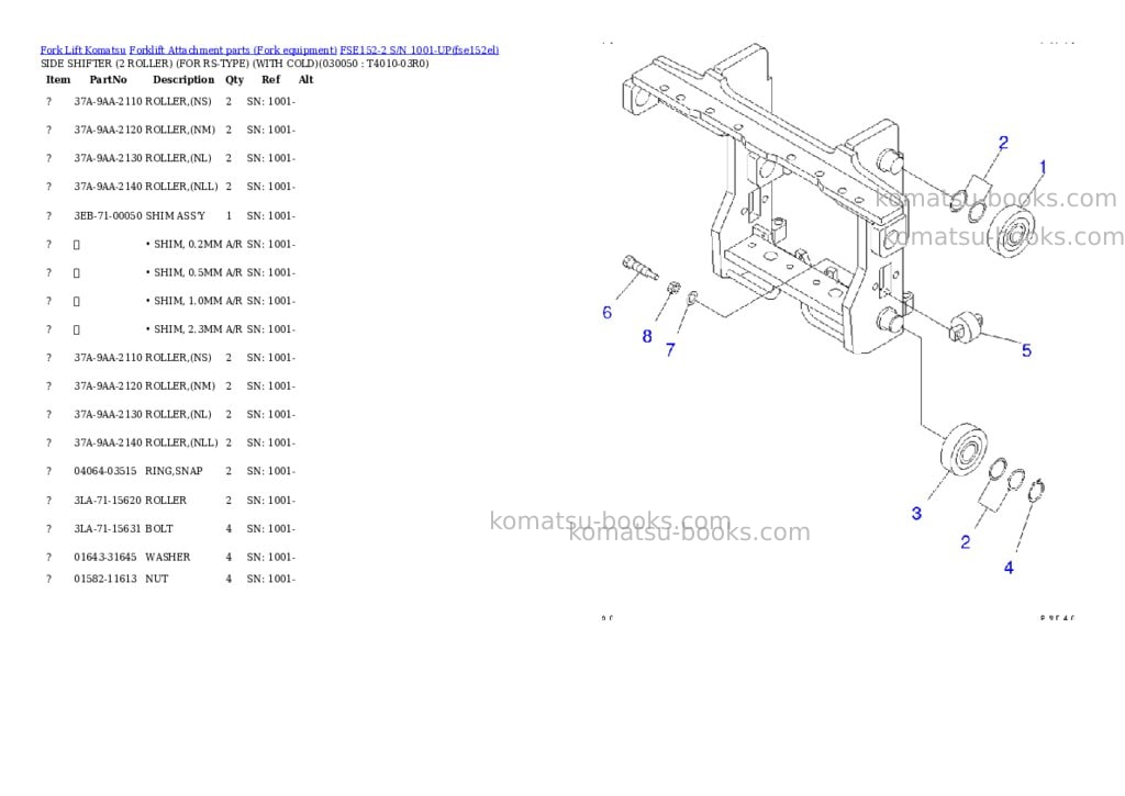 Komatsu fse152-2 s/n 1001-up Parts catalog cover Page 4