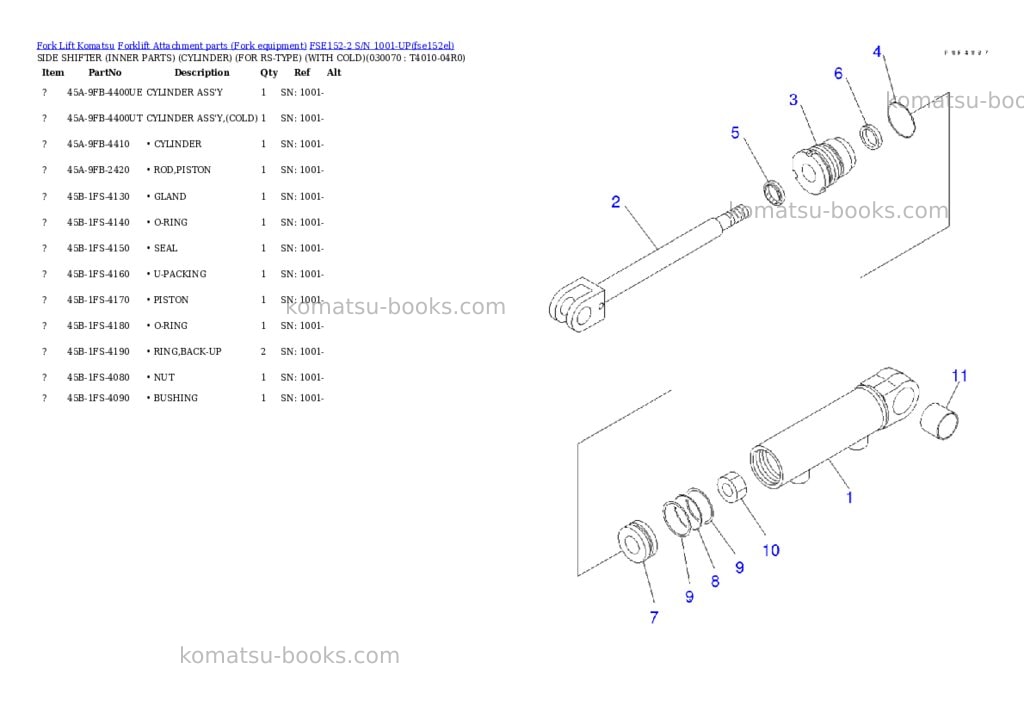 Komatsu fse152-2 s/n 1001-up Parts catalog cover Page 6