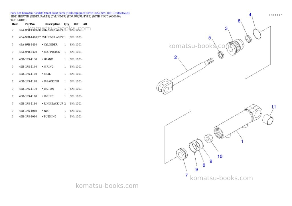 Komatsu fse152-2 s/n 1001-up Parts catalog cover Page 7