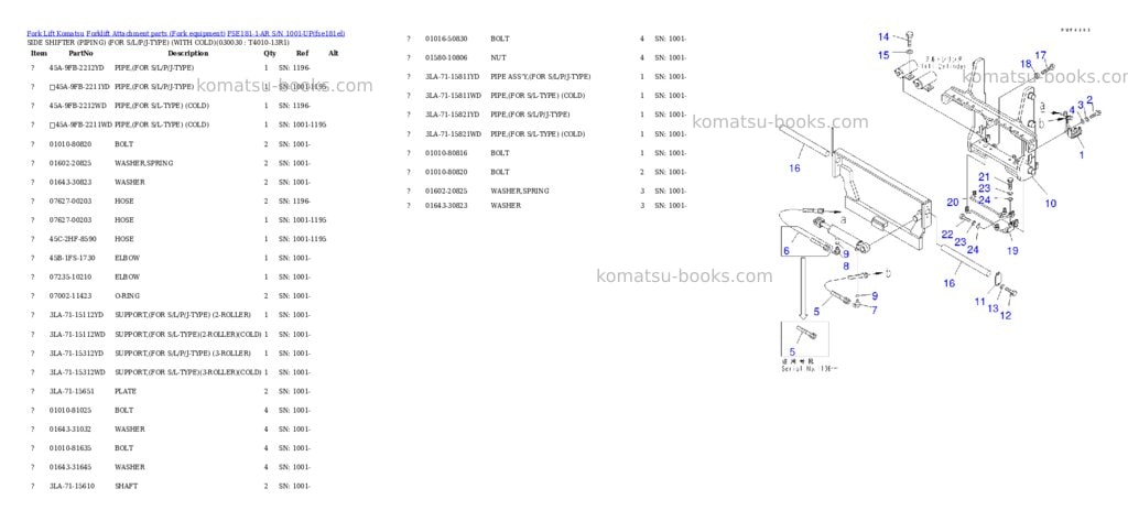Komatsu fse181-1-ar s/n 1001-up Parts catalog cover Page 2