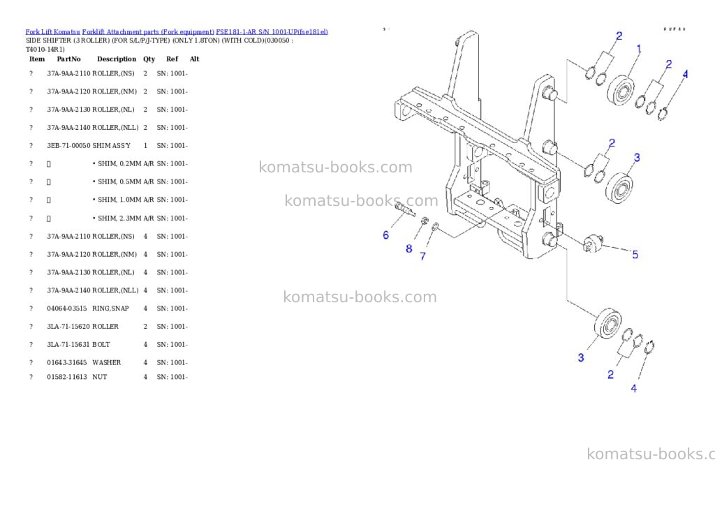 Komatsu fse181-1-ar s/n 1001-up Parts catalog cover Page 4
