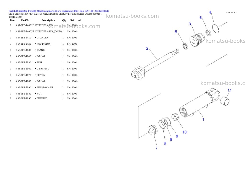 Komatsu fse182-2 s/n 1001-up Parts catalog cover Page 10