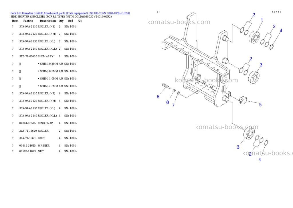 Komatsu fse182-2 s/n 1001-up Parts catalog cover Page 3