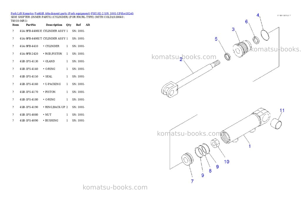 Komatsu fse182-2 s/n 1001-up Parts catalog cover Page 4