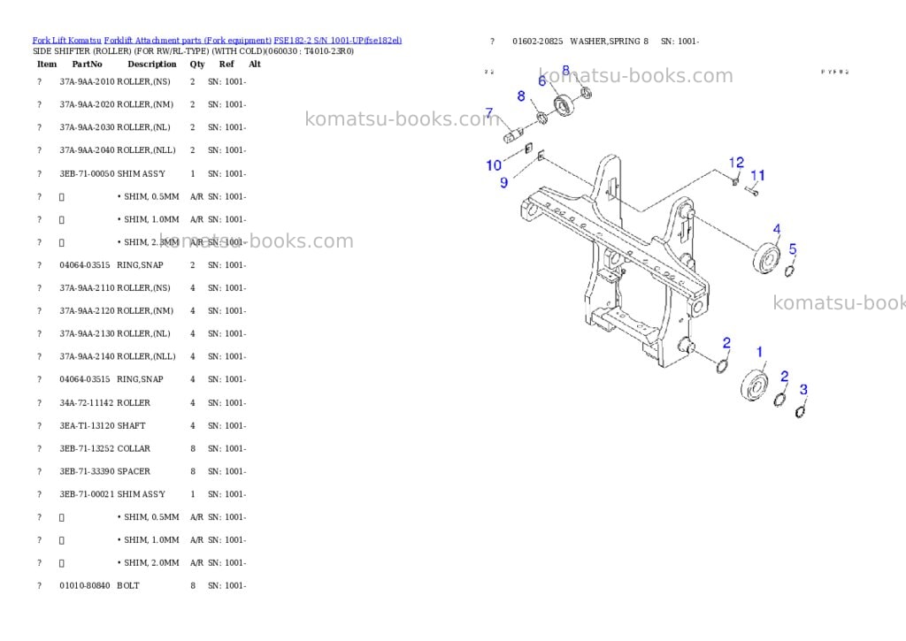 Komatsu fse182-2 s/n 1001-up Parts catalog cover Page 9
