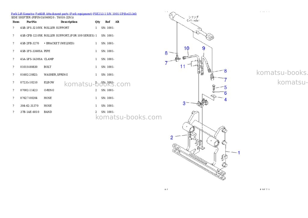 Komatsu fse253-1 s/n 1001-up Parts catalog cover Page 3