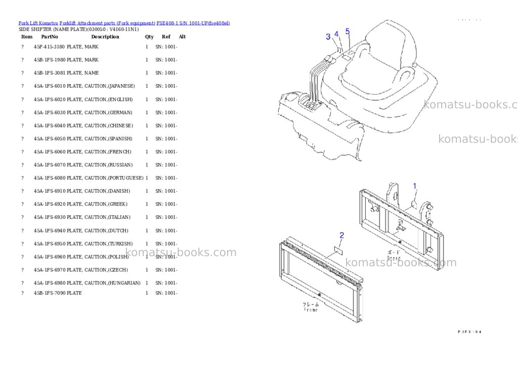 Komatsu fse408-1 s/n 1001-up Parts catalog cover Page 5 Komatsu fse408-1 s/n 1001-up Parts catalog cover Page 5