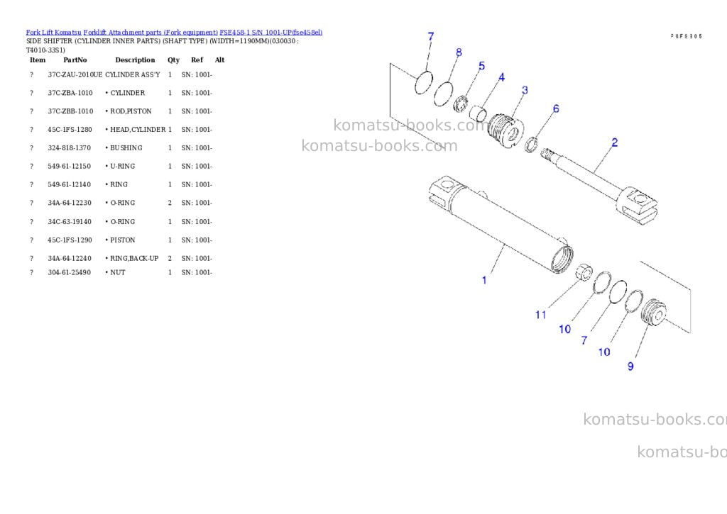 Komatsu fse458-1 s/n 1001-up Parts catalog cover Page 3 Komatsu fse458-1 s/n 1001-up Parts catalog cover Page 3