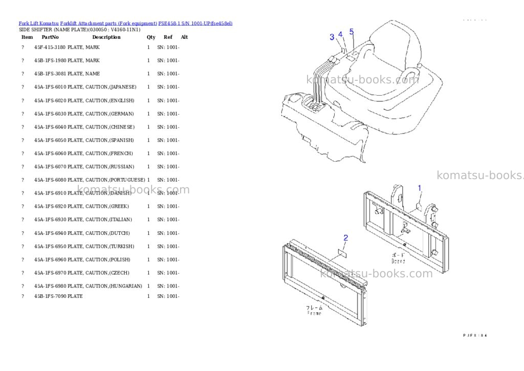 Komatsu fse458-1 s/n 1001-up Parts catalog cover Page 5 Komatsu fse458-1 s/n 1001-up Parts catalog cover Page 5