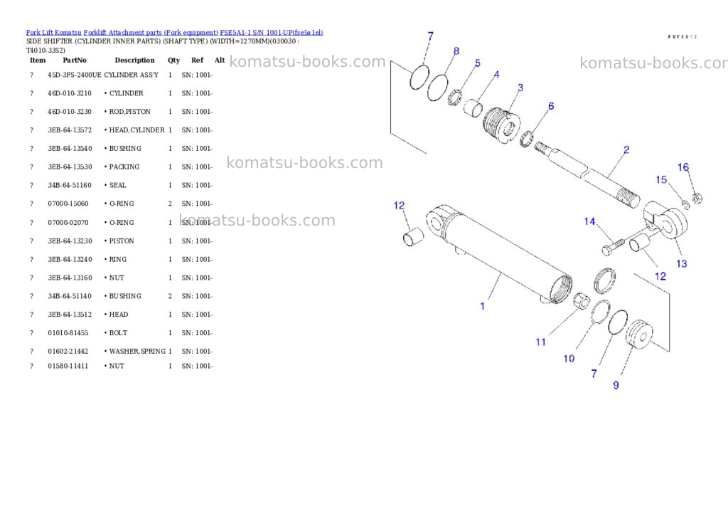 Komatsu fse5a1-1 s/n 1001-up Parts catalog cover Page 2