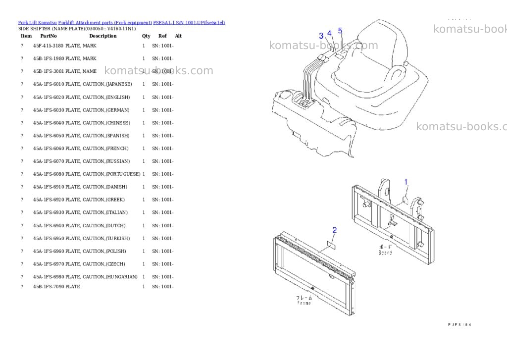 Komatsu fse5a1-1 s/n 1001-up Parts catalog cover Page 4