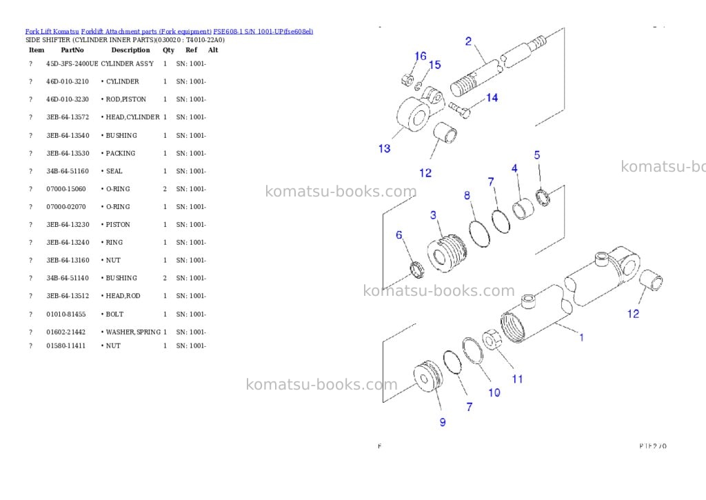 Komatsu fse608-1 s/n 1001-up Parts catalog cover
