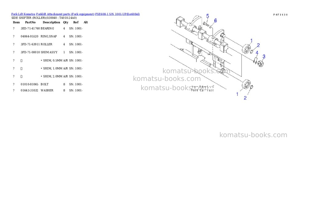 Komatsu fse608-1 s/n 1001-up Parts catalog cover Page 3