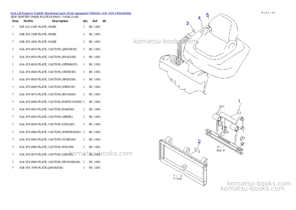 Komatsu fse608-1 s/n 1001-up Parts catalog cover Page 4