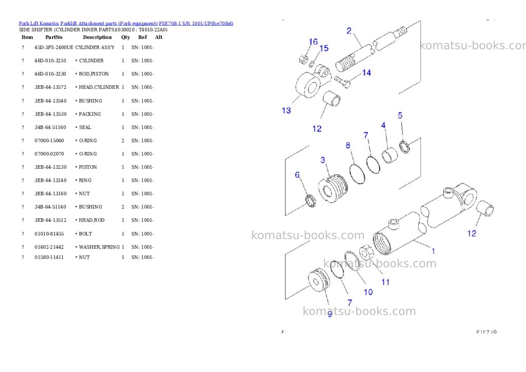 Komatsu fse708-1 s/n 1001-up Parts catalog cover
