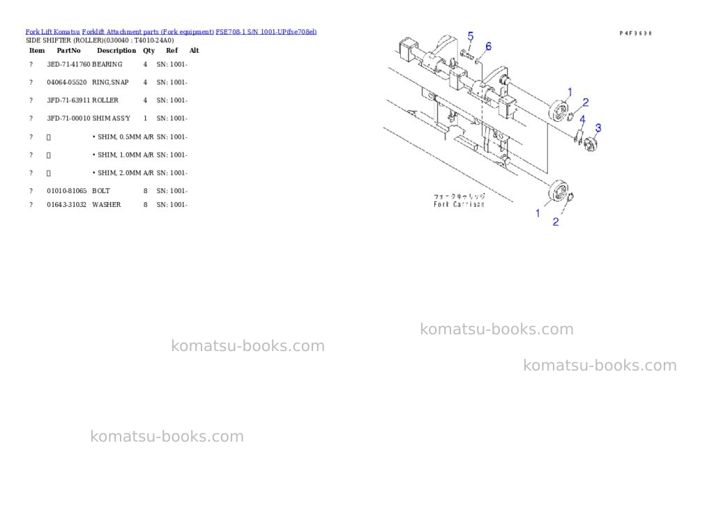 Komatsu fse708-1 s/n 1001-up Parts catalog cover Page 3