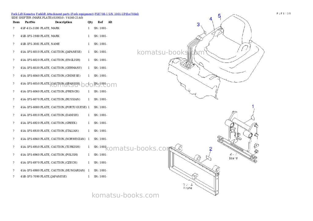 Komatsu fse708-1 s/n 1001-up Parts catalog cover Page 4