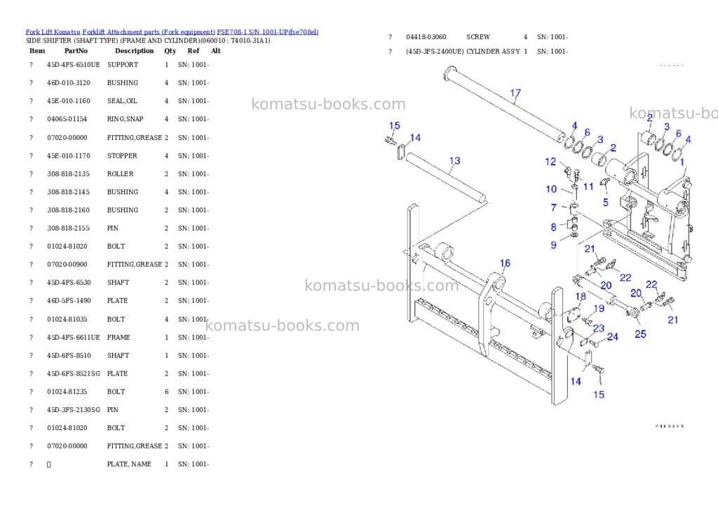 Komatsu fse708-1 s/n 1001-up Parts catalog cover Page 5