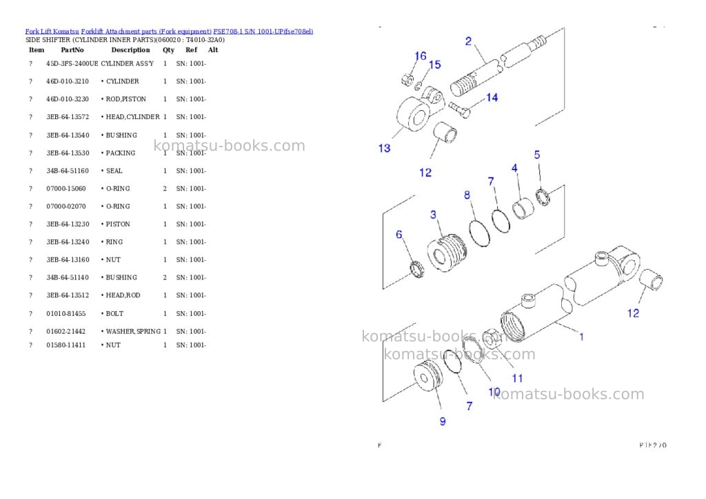 Komatsu fse708-1 s/n 1001-up Parts catalog cover Page 6