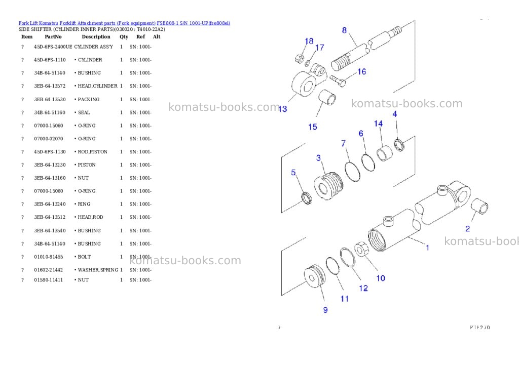 Komatsu fse808-1 s/n 1001-up Parts catalog cover Komatsu fse808-1 s/n 1001-up Parts catalog cover