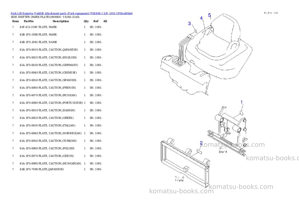 Komatsu fse808-1 s/n 1001-up Parts catalog cover Page 10 Komatsu fse808-1 s/n 1001-up Parts catalog cover Page 10
