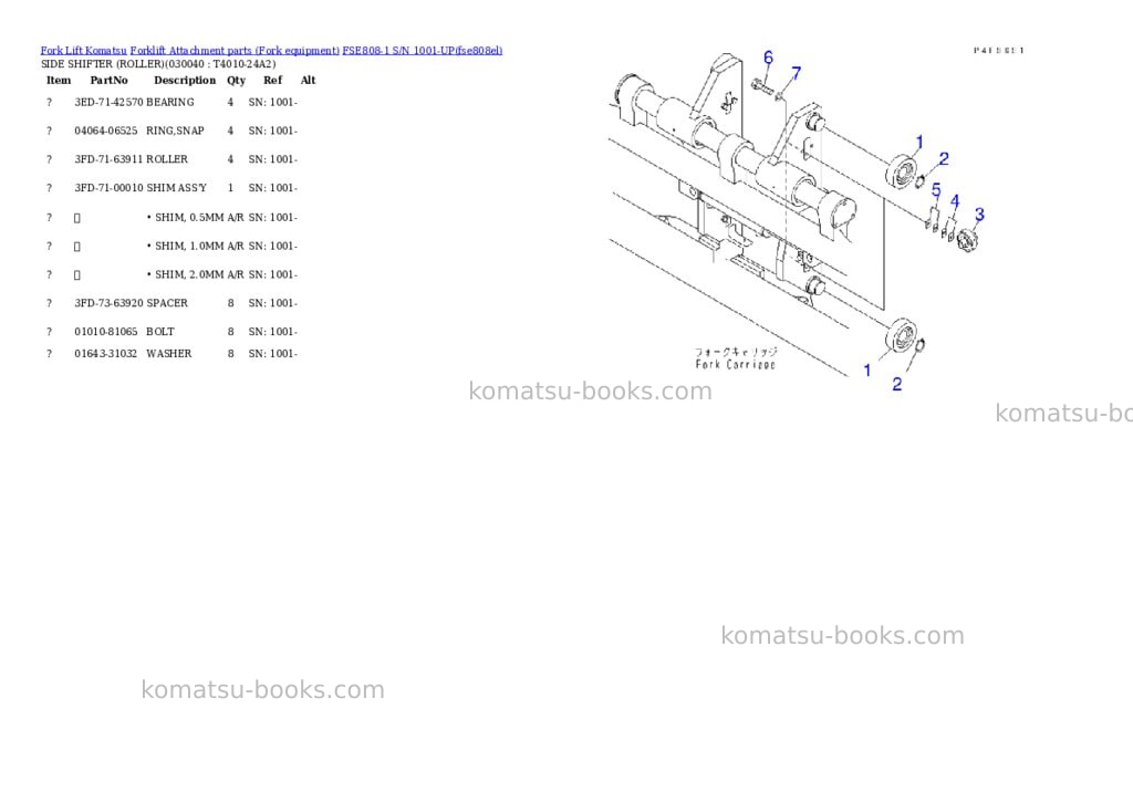 Komatsu fse808-1 s/n 1001-up Parts catalog cover Page 3 Komatsu fse808-1 s/n 1001-up Parts catalog cover Page 3