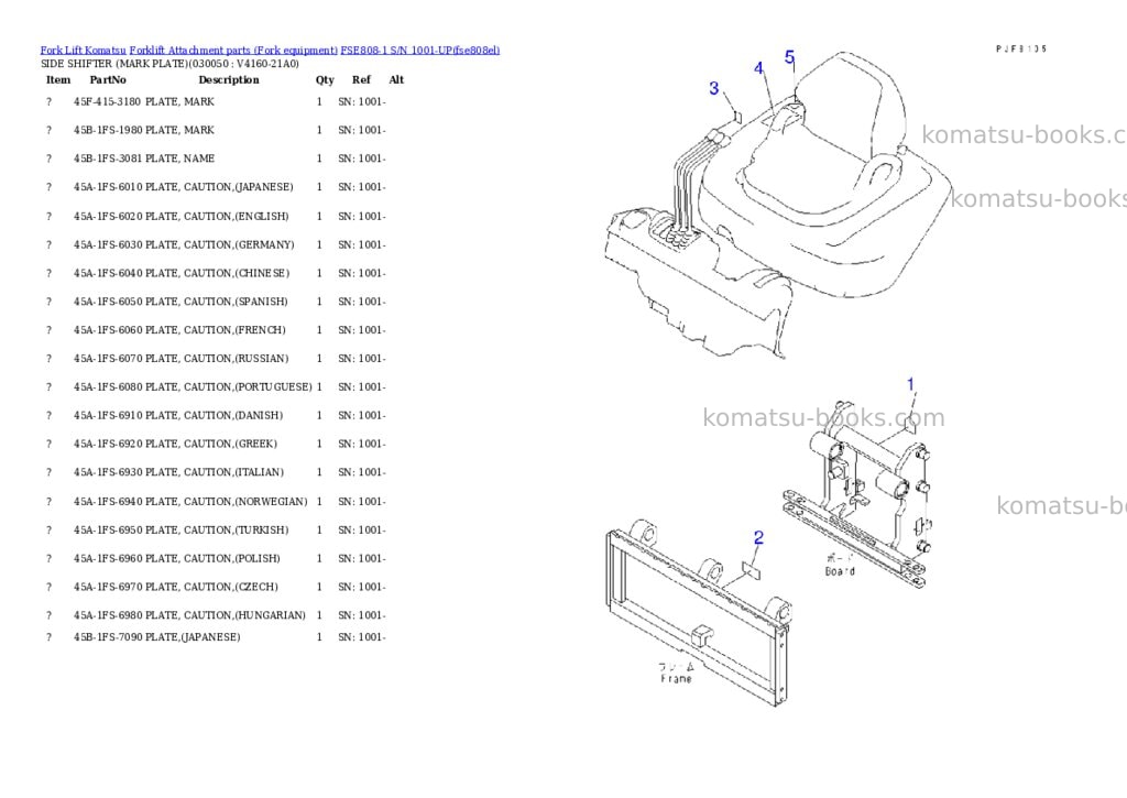 Komatsu fse808-1 s/n 1001-up Parts catalog cover Page 4 Komatsu fse808-1 s/n 1001-up Parts catalog cover Page 4