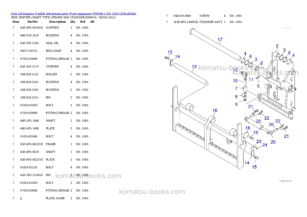 Komatsu fse808-1 s/n 1001-up Parts catalog cover Page 5 Komatsu fse808-1 s/n 1001-up Parts catalog cover Page 5