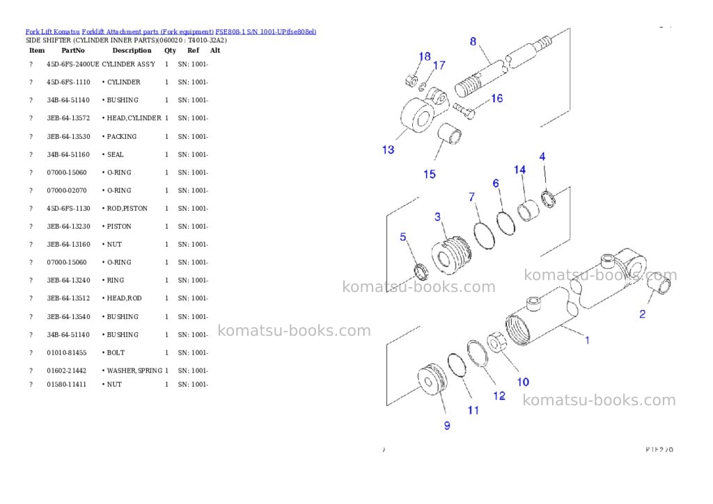 Komatsu fse808-1 s/n 1001-up Parts catalog cover Page 6 Komatsu fse808-1 s/n 1001-up Parts catalog cover Page 6