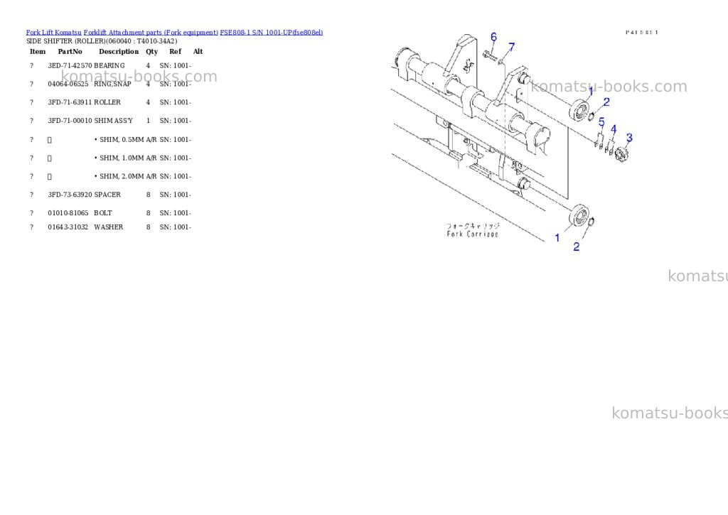 Komatsu fse808-1 s/n 1001-up Parts catalog cover Page 8 Komatsu fse808-1 s/n 1001-up Parts catalog cover Page 8