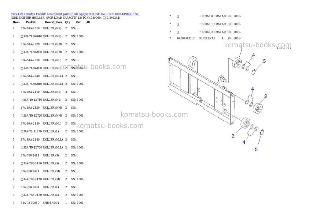 Komatsu fsh157-1 s/n 1001-up Parts catalog cover Page 5 Komatsu fsh157-1 s/n 1001-up Parts catalog cover Page 5