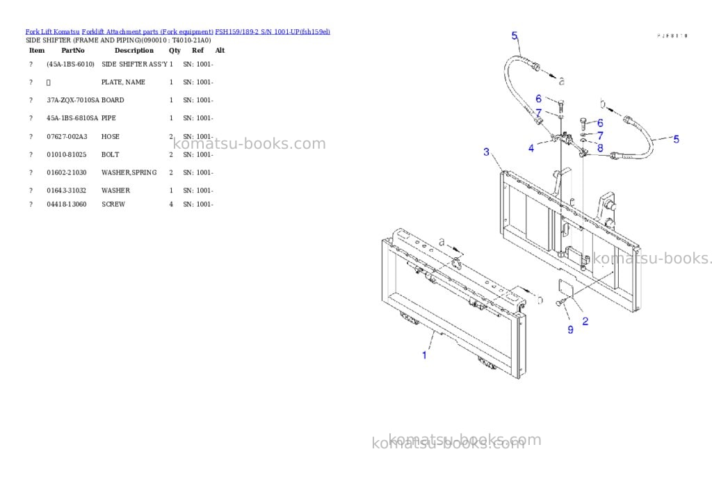 Komatsu fsh159/189-2 s/n 1001-up Parts catalog cover Page 8 Komatsu fsh159/189-2 s/n 1001-up Parts catalog cover Page 8
