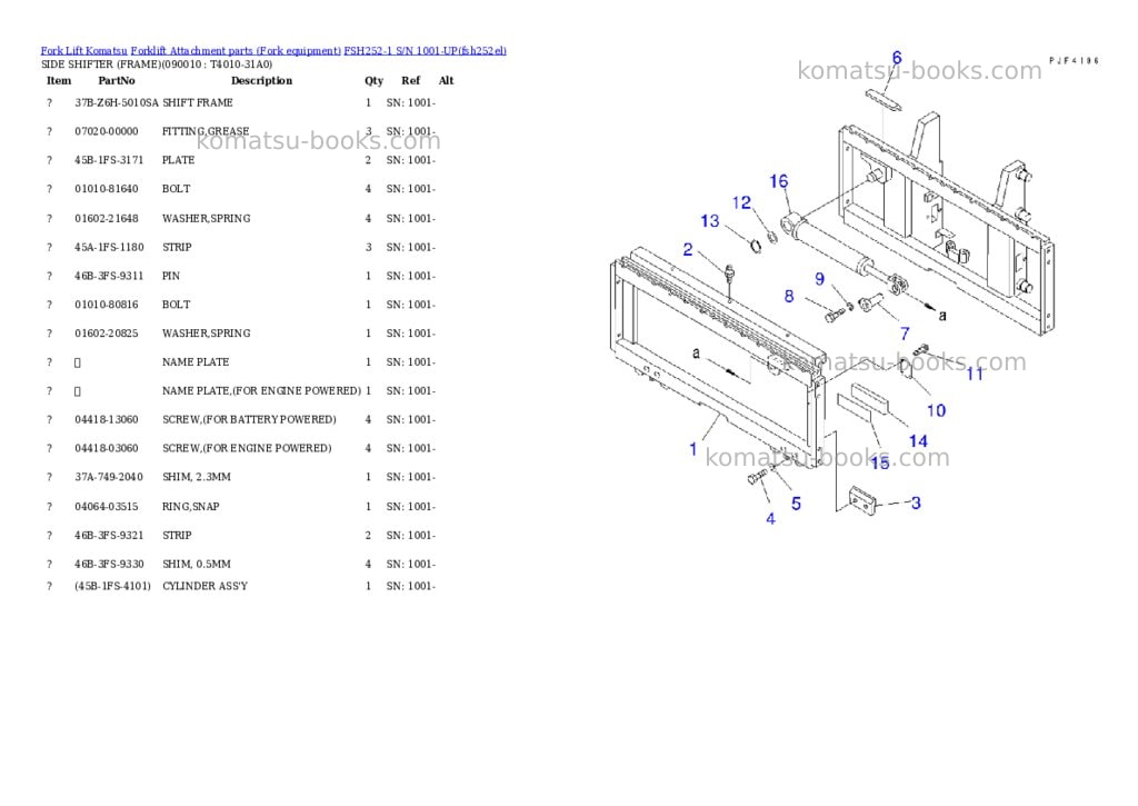 Komatsu fsh252-1 s/n 1001-up Parts catalog cover Page 7 Komatsu fsh252-1 s/n 1001-up Parts catalog cover Page 7