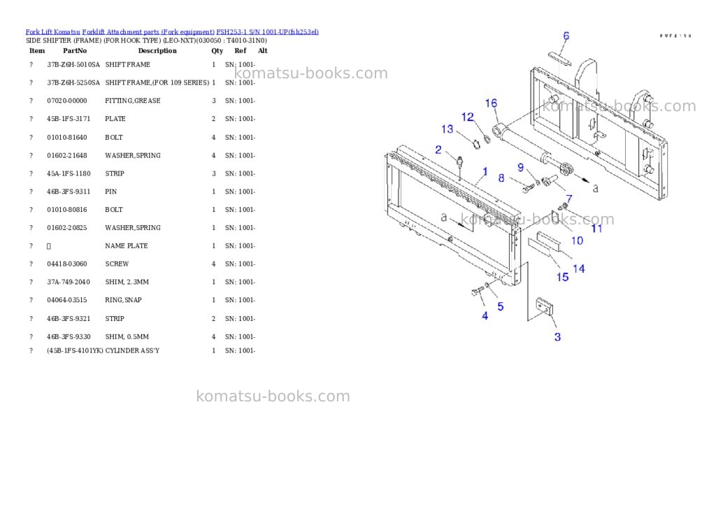 Komatsu fsh253-1 s/n 1001-up Parts catalog cover Page 4 Komatsu fsh253-1 s/n 1001-up Parts catalog cover Page 4