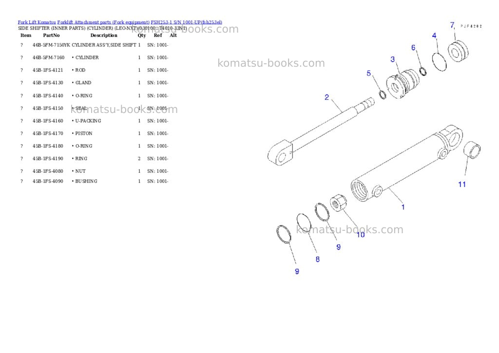 Komatsu fsh253-1 s/n 1001-up Parts catalog cover Page 9 Komatsu fsh253-1 s/n 1001-up Parts catalog cover Page 9