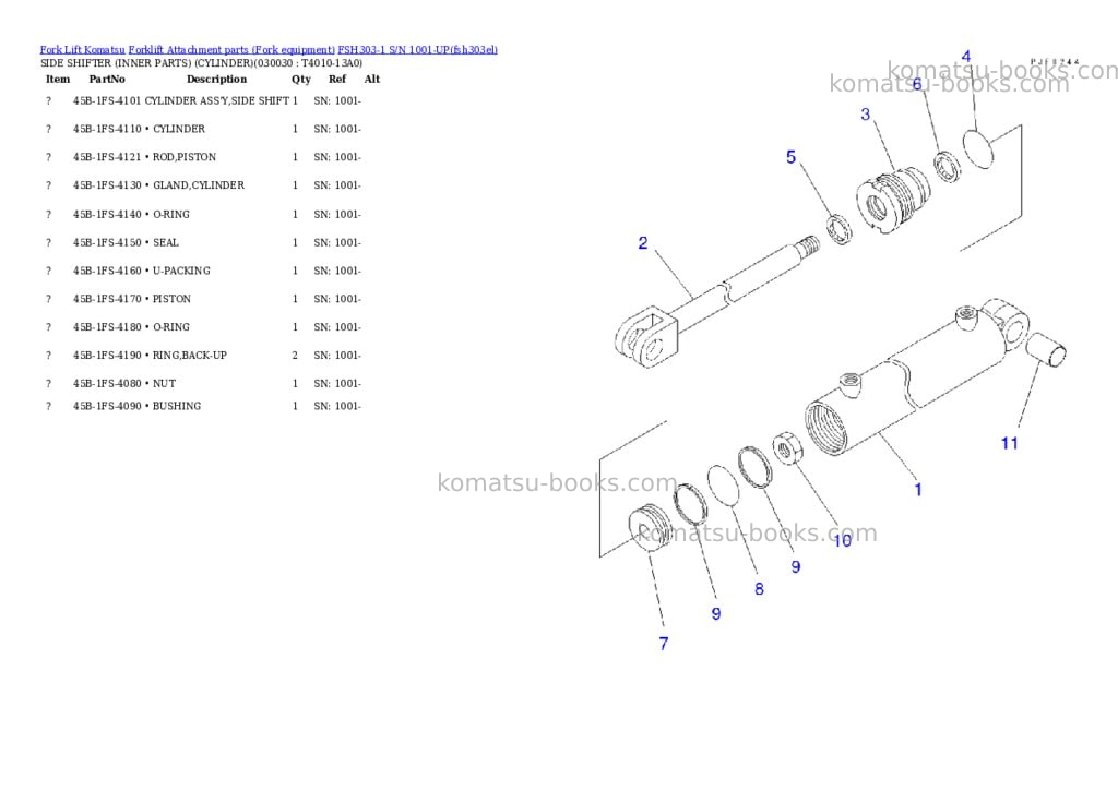 Komatsu fsh303-1 s/n 1001-up Parts catalog cover Page 3 Komatsu fsh303-1 s/n 1001-up Parts catalog cover Page 3