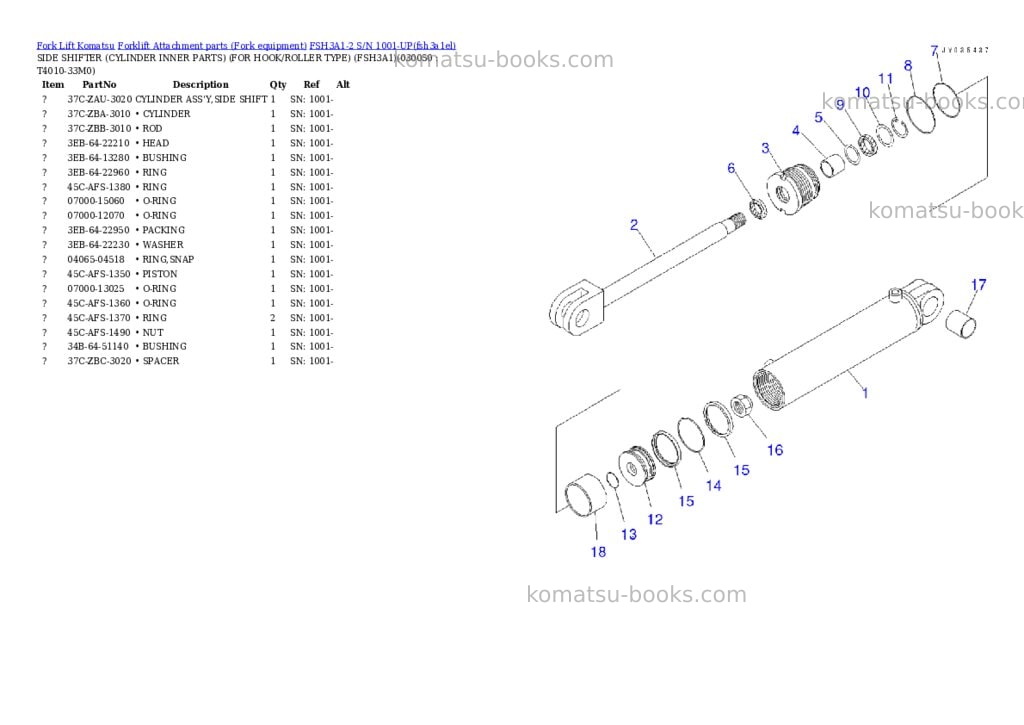 Komatsu FSH3A1-2 S/N 1001-UP Parts catalog cover Page 4